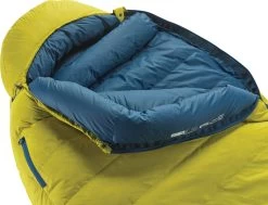 Therm-a-Rest Parsec™ 0F/-18C Small -Udendørs Udstyrsbutik 60100290 2