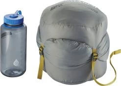 Therm-a-Rest Saros™ 20F/-6C Long -Udendørs Udstyrsbutik 60200298 3