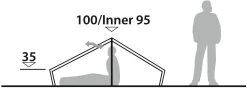 Robens Chaser 2 Tent -Udendørs Udstyrsbutik 65000161 9