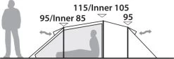 Robens Voyager 3EX Tent -Udendørs Udstyrsbutik 65100119 8
