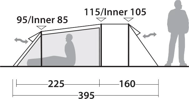 Robens Voyager Versa 3 Tent 11 Robens Voyager Versa 3 Tent - Billede 10