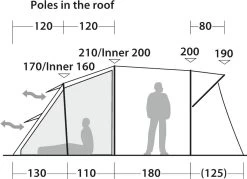 Robens Wolf Moon 5XP Tent -Udendørs Udstyrsbutik 65200020 9