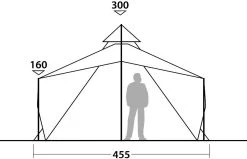 Robens Chinook Ursa 8 Tipi -Udendørs Udstyrsbutik 65400032 7