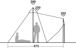 Robens Chinook Ursa 8 Tipi -Udendørs Udstyrsbutik 65400032 8