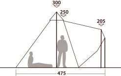 Robens Chinook Ursa 8 PRS Tipi -Udendørs Udstyrsbutik 65400042 8