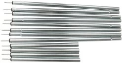 Robens Outback Windscreen -Udendørs Udstyrsbutik 66000080 4